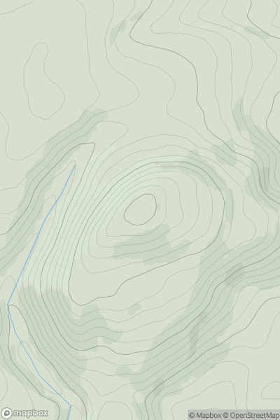 Thumbnail image for Burrow showing contour plot for surrounding peak