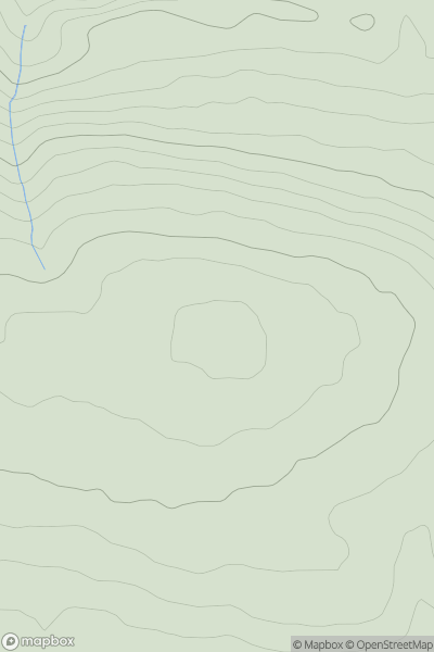 Thumbnail image for Beacon Batch showing contour plot for surrounding peak