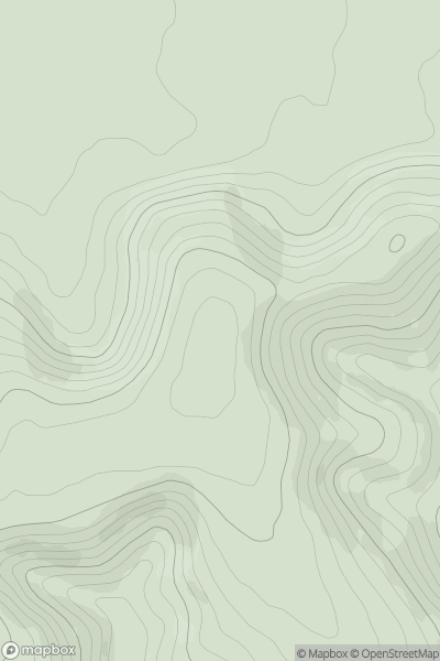 Thumbnail image for Win Green showing contour plot for surrounding peak