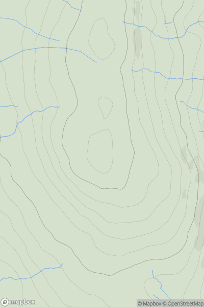 Thumbnail image for Sails showing contour plot for surrounding peak