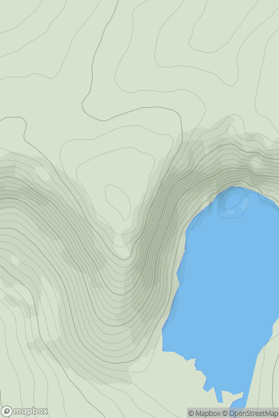 Thumbnail image for The Snub showing contour plot for surrounding peak
