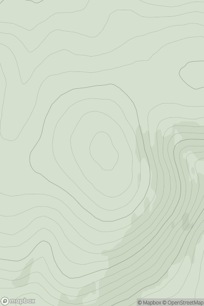 Thumbnail image for Easter Balloch showing contour plot for surrounding peak