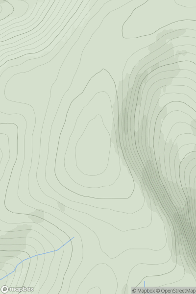 Thumbnail image for Bawhelps showing contour plot for surrounding peak