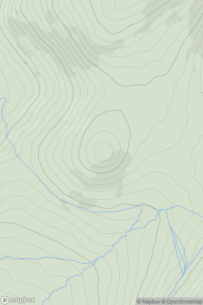 Thumbnail image for Gyrn showing contour plot for surrounding peak