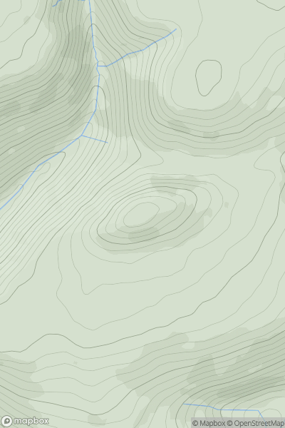 Thumbnail image for Whimble showing contour plot for surrounding peak