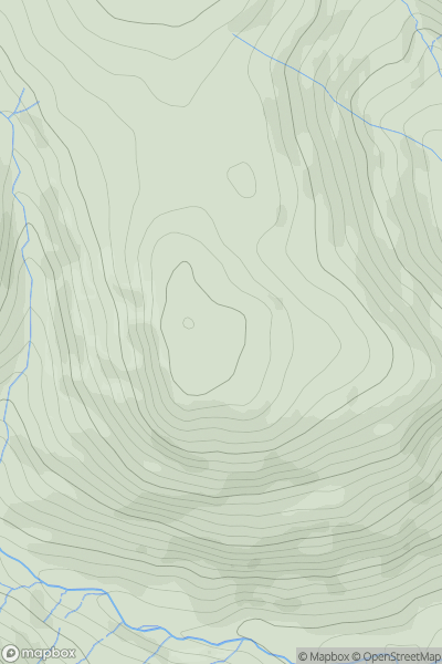 Thumbnail image for Allt Forgan showing contour plot for surrounding peak