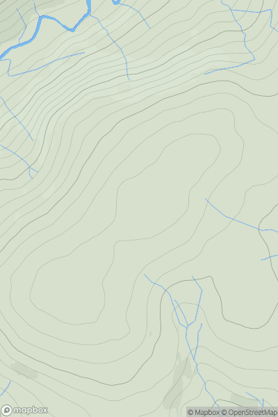 Thumbnail image for Yarnspath Law showing contour plot for surrounding peak