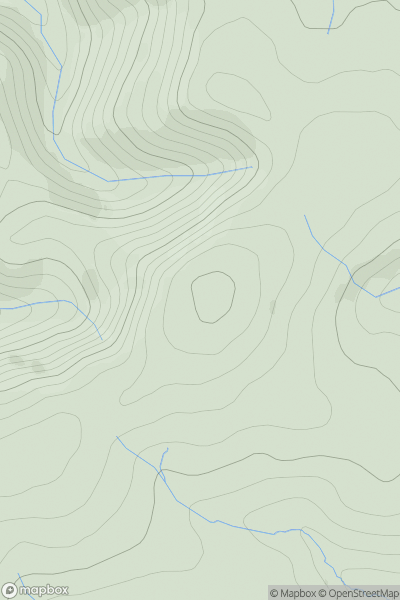 Thumbnail image for Brownhart Law showing contour plot for surrounding peak