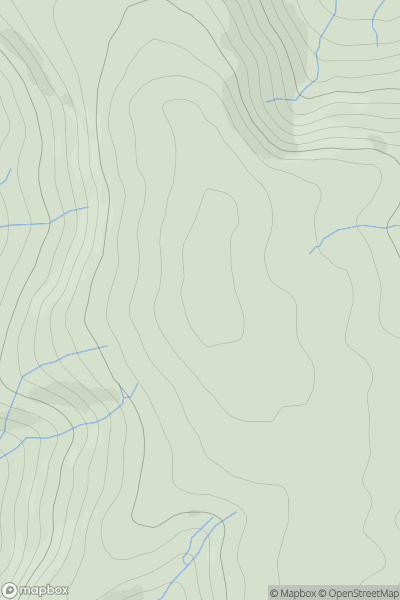 Thumbnail image for Hungry Law showing contour plot for surrounding peak