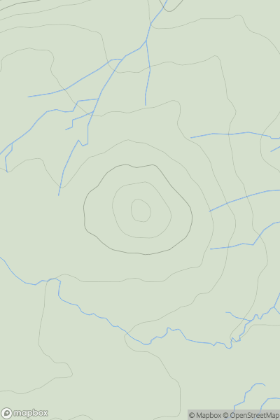 Thumbnail image for Meugher showing contour plot for surrounding peak