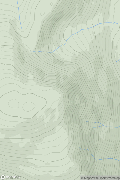 Thumbnail image for Lonscale Pike (Lonscale Fell East Top) showing contour plot for surrounding peak