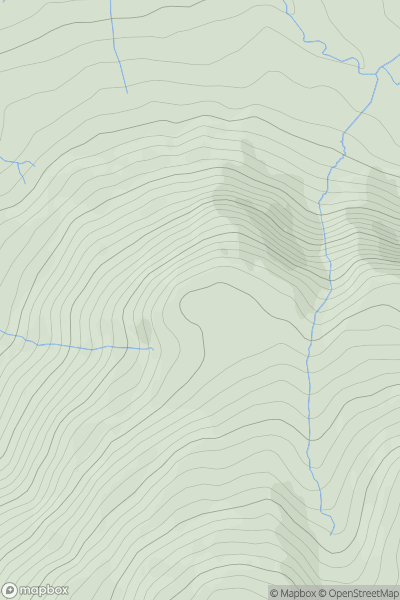 Thumbnail image for Cockup showing contour plot for surrounding peak