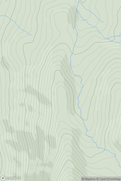 Thumbnail image for Watches showing contour plot for surrounding peak