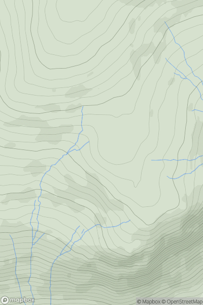 Thumbnail image for Glade How showing contour plot for surrounding peak