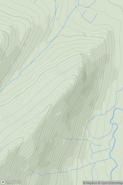 Thumbnail image for Scope End showing contour plot for surrounding peak