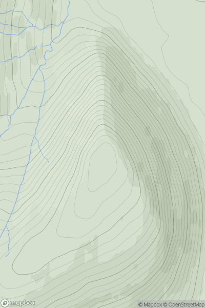 Thumbnail image for An Torc showing contour plot for surrounding peak