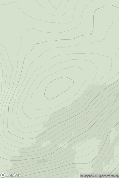 Thumbnail image for Finbracks showing contour plot for surrounding peak