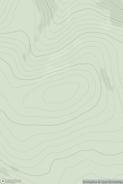 Thumbnail image for Cruys showing contour plot for surrounding peak