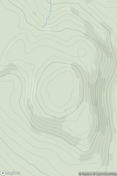 Thumbnail image for Benachally showing contour plot for surrounding peak