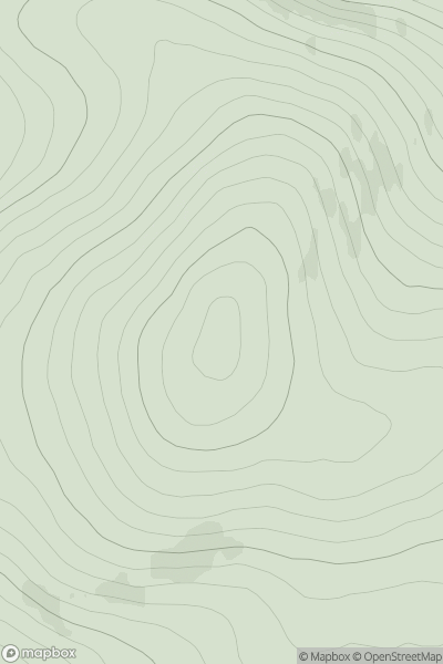 Thumbnail image for Meluncart showing contour plot for surrounding peak