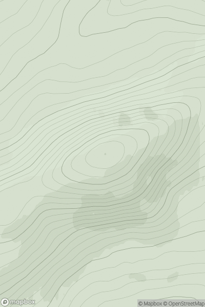 Thumbnail image for Small Mount showing contour plot for surrounding peak