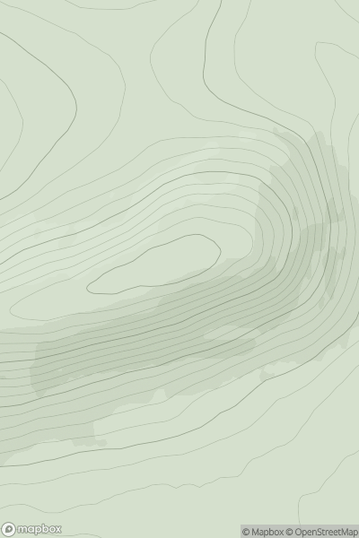 Thumbnail image for Sal-vaich showing contour plot for surrounding peak