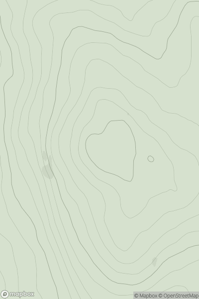 Thumbnail image for Ben Horneval showing contour plot for surrounding peak