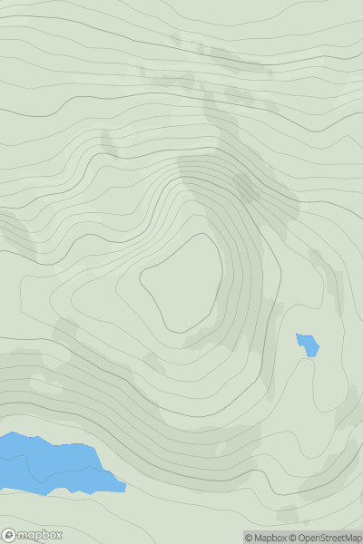 Thumbnail image for Stockval showing contour plot for surrounding peak