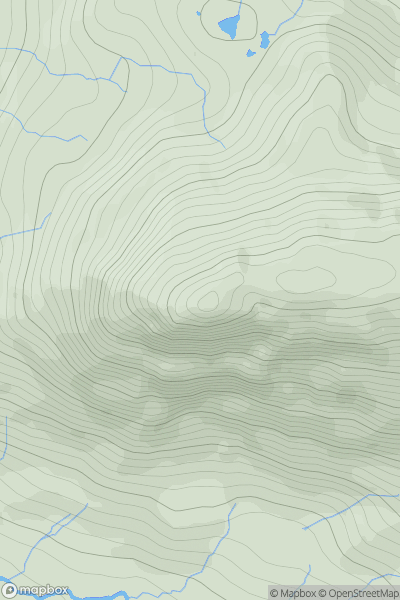 Thumbnail image for Barkeval showing contour plot for surrounding peak