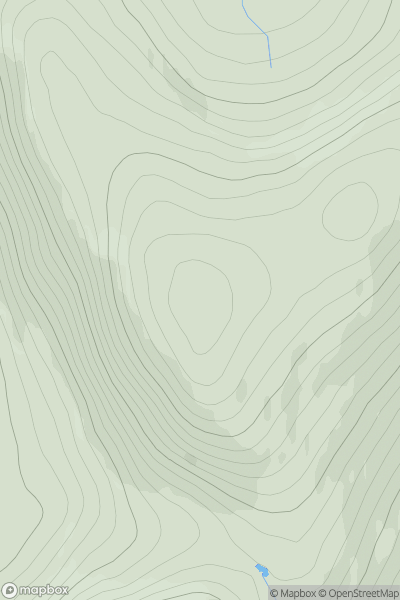 Thumbnail image for Rapaire showing contour plot for surrounding peak