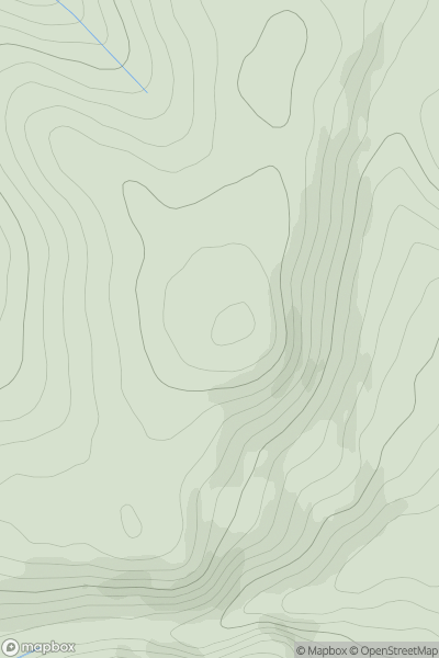 Thumbnail image for Corb Law showing contour plot for surrounding peak