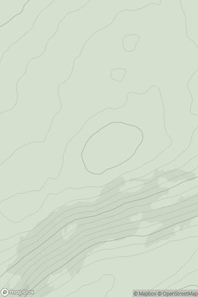 Thumbnail image for Corkindale Law showing contour plot for surrounding peak