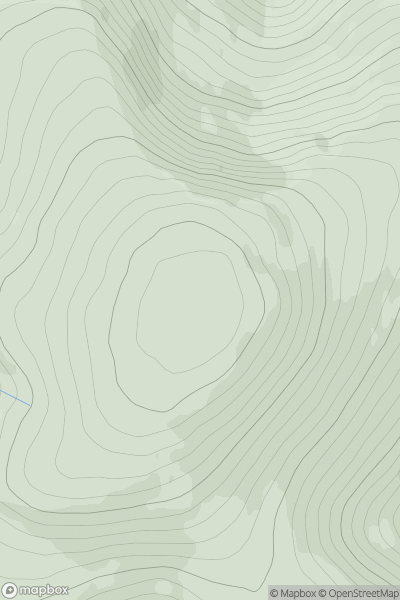 Thumbnail image for Cat Law showing contour plot for surrounding peak