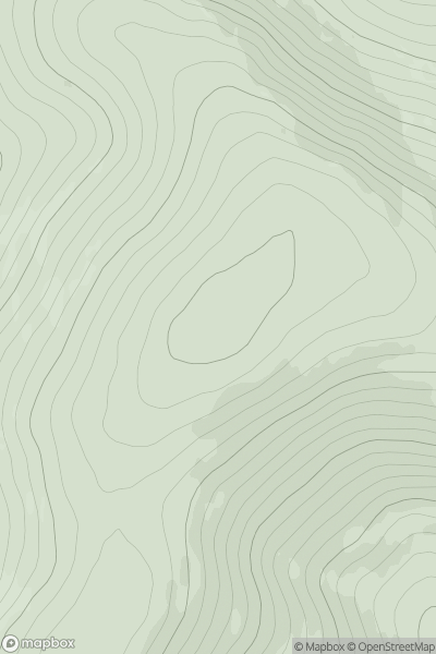 Thumbnail image for Corwharn showing contour plot for surrounding peak