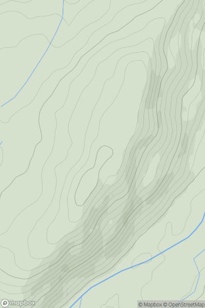 Thumbnail image for Coed Mawr showing contour plot for surrounding peak