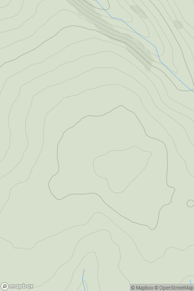 Thumbnail image for Mynydd Llanybyther showing contour plot for surrounding peak