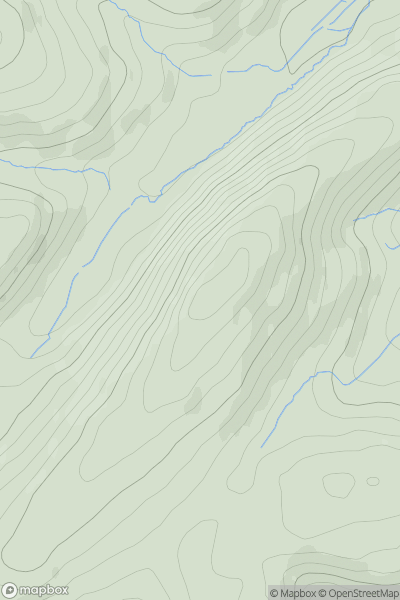Thumbnail image for Moel Bylchau showing contour plot for surrounding peak