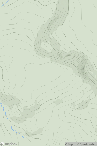 Thumbnail image for Wigmore Rolls showing contour plot for surrounding peak