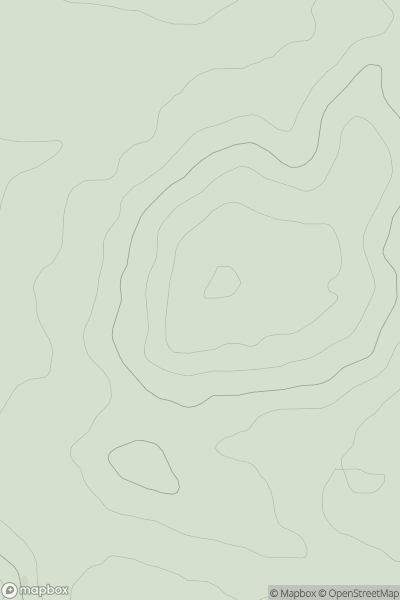 Thumbnail image for Whatborough Hill showing contour plot for surrounding peak