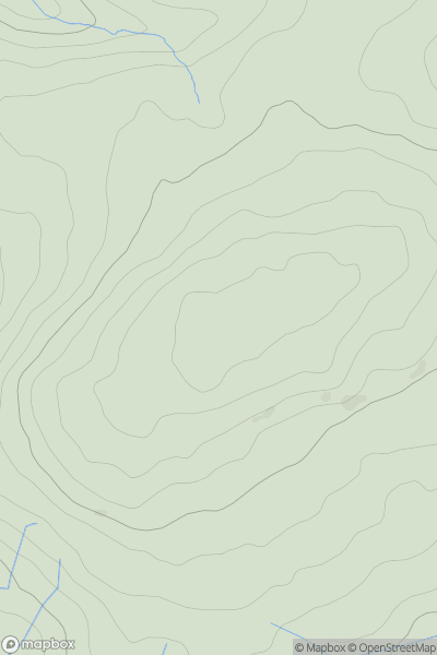 Thumbnail image for Bin Down showing contour plot for surrounding peak