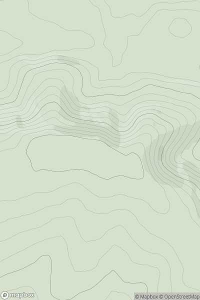 Thumbnail image for Kithurst Hill showing contour plot for surrounding peak