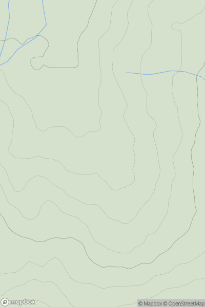Thumbnail image for Pen March showing contour plot for surrounding peak