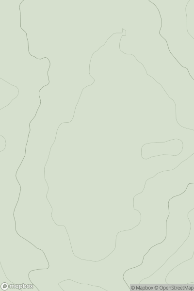 Thumbnail image for Wold Newton showing contour plot for surrounding peak