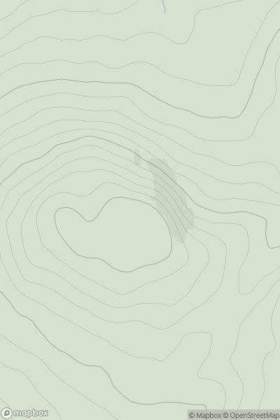 Thumbnail image for Craig Formal showing contour plot for surrounding peak