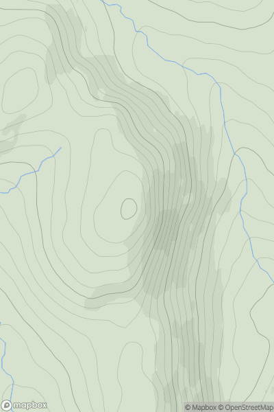 Thumbnail image for Gurlet showing contour plot for surrounding peak