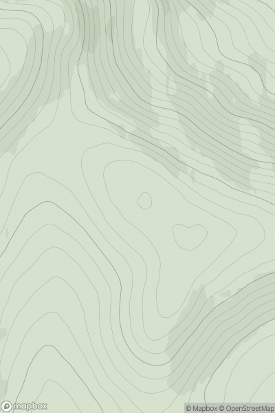 Thumbnail image for Coremachy showing contour plot for surrounding peak