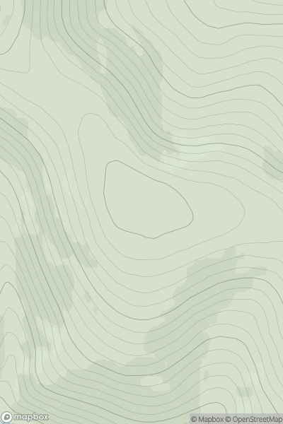 Thumbnail image for Finlet showing contour plot for surrounding peak