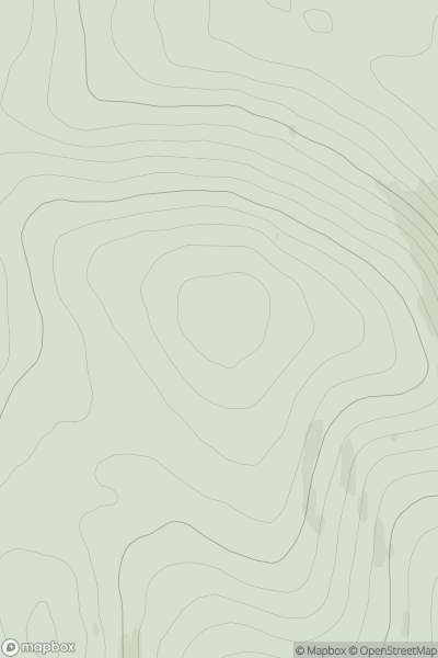 Thumbnail image for Lindalla showing contour plot for surrounding peak