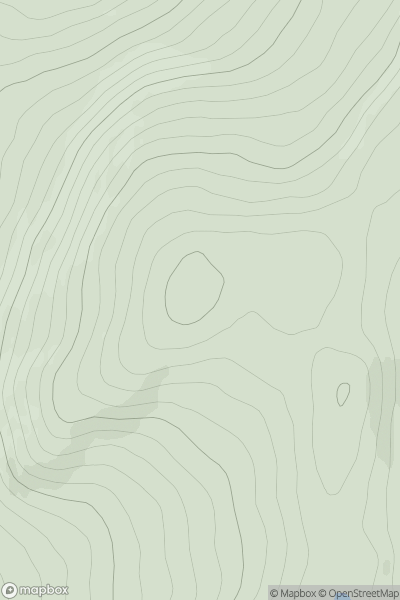 Thumbnail image for Craig Vallich showing contour plot for surrounding peak