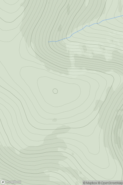 Thumbnail image for Broom Craig showing contour plot for surrounding peak
